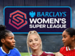 Barclays Invests in English Women's Football in Record Deal